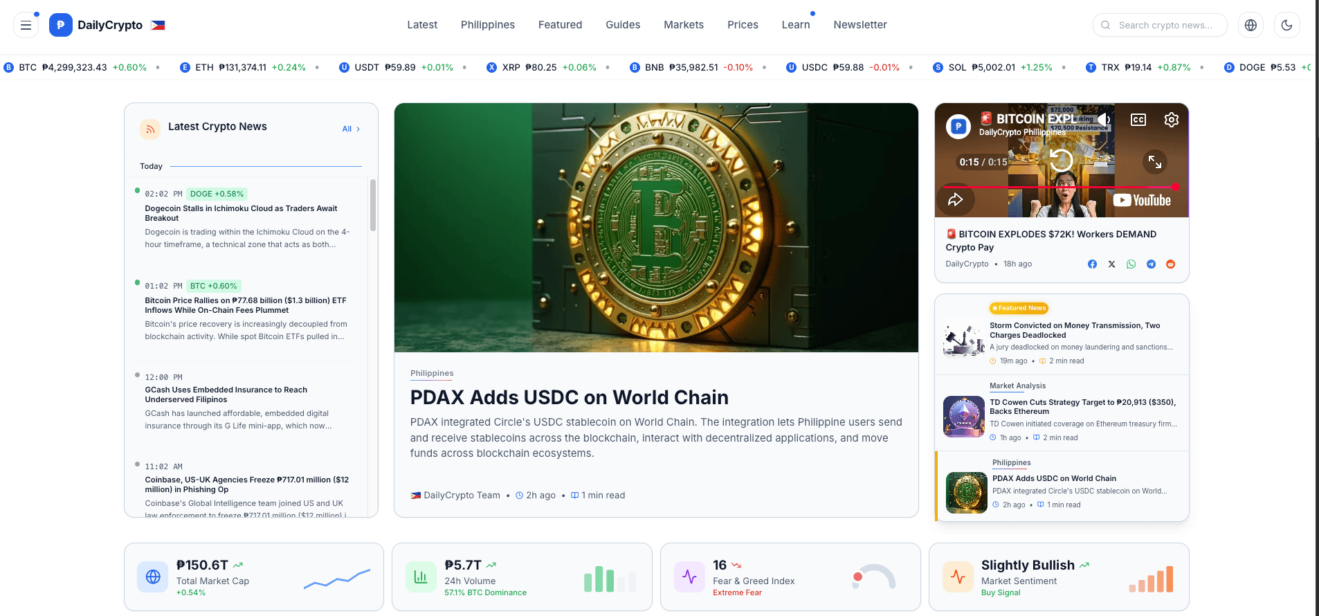 DailyCrypto.ph homepage